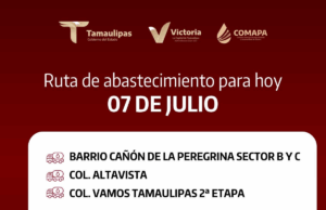 Ruta de abastecimiento a través de camión cisterna